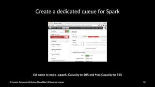 Open YARN Queue Manager
© Crea've Commons A.ribu'on-ShareAlike 3.0 Unported License 10
 