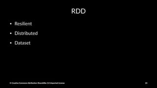 Concepts
© Crea've Commons A.ribu'on-ShareAlike 3.0 Unported License 23
 