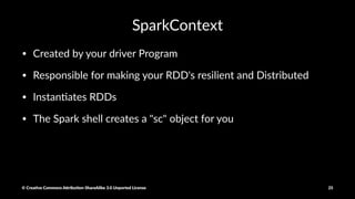Program Flow
© Crea've Commons A.ribu'on-ShareAlike 3.0 Unported License 25
 