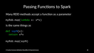 Crea%ng RDDs
• Can also create from:
• JDBC
• Cassandra
• HBase
• Elas6csearch
• JSON, CSV, sequence ﬁles, object ﬁles, ORC, Parquet, Avro
© Crea've Commons A.ribu'on-ShareAlike 3.0 Unported License 28
 