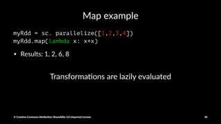 RDD Transforma,ons
• map
• ﬂatmap
• ﬁlter
• dis.nct
• sample
• union, intersec.on, subtract, cartesian
© Crea've Commons A.ribu'on-ShareAlike 3.0 Unported License 30
 