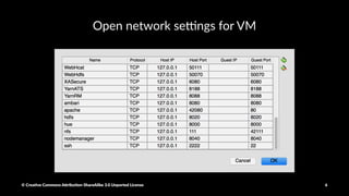 Conﬁgure Hortonworks Sandbox
© Crea've Commons A.ribu'on-ShareAlike 3.0 Unported License 6
 