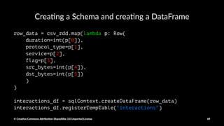 Sorted average dura,on by type
duration_means_by_type = sum_counts
.map(lambda (key,value): (key,
round(value[0]/value[1],3))).collectAsMap()
# Print them sorted
for tag in sorted(duration_means_by_type, key=duration_means_by_type.get, reverse=True):
print tag, duration_means_by_type[tag]
© Crea've Commons A.ribu'on-ShareAlike 3.0 Unported License 69
 