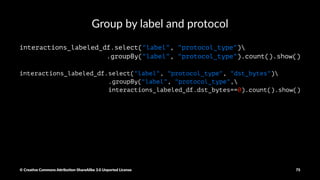 Coun%ng by labels
interactions_labeled_df.select("label", "protocol_type")
.groupBy("label", "protocol_type").count().show()
© Crea've Commons A.ribu'on-ShareAlike 3.0 Unported License 75
 