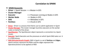  SPARK Keywords:
• Driver -> Spark Session <-> Master in GFS
• Cluster Manager
• Executor <-> Processes running on Nodes in GFS
• Worker Node <-> Nodes in GFS
• DAG <-> Metadata in GFS
• Partition <-> Chunk in GFS
 Driver : Driver is a process that Clients use to submit application in Spark
 Cluster Manager: The cluster manager launches executors on the worker
nodes on behalf of the driver.
 SparkSession: The SparkSession object represents a connection to a Spark
cluster.
 Executor: Spark Executors are the processes on which Spark DAG tasks run. It
is a JVM process
 DAG (Directed Acyclic Graph): DAG in Spark is a set of Vertices and Edges,
where vertices represent the RDDs and the edges represent the
Operation/actions to be applied on RDD
Correlation to SPARK
 