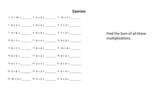 Exercise
Find the Sum of all these
multiplications.
 