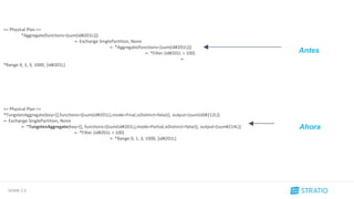 SPARK 2.0
Antes
Ahora
== Physical Plan ==
*Aggregate(functions=[sum(id#201L)])
+- Exchange SinglePartition, None
+- *Aggregate(functions=[sum(id#201L)])
+- *Filter (id#201L > 100)
+-
*Range 0, 1, 3, 1000, [id#201L]
== Physical Plan ==
*TungstenAggregate(key=[],functions=[(sum(id#201L),mode=Final,isDistinct=false)], output=[sum(id)#212L])
+- Exchange SinglePartition, None
+- *TungstenAggregate(key=[], functions=[(sum(id#201L),mode=Partial,isDistinct=false)], output=[sum#214L])
+- *Filter (id#201L > 100)
+- *Range 0, 1, 3, 1000, [id#201L]
 
