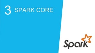 3 SPARK CORE
 