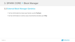 SPARK 2.0
3. SPARK CORE > Block Manager
3.2 External Block Manager Genérico
• Se han eliminado las clases que hacían uso de Tachyon
• Se han eliminado en ciertos casos movimiento de datos por Http
 