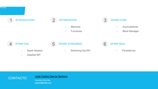 José Carlos García Serrano
Arquitecto Big Data
jcgarcia@stratio.com
CONTACTO
DICE
INTRODUCCIÓN1 2 3OPTIMIZACIÓN
• Memoria
• Funciones
SPARK CORE
• Acumuladores
• Block Manager
SPARK SQL
• Spark Session
• DataSet API
4 5 6SPARK STREAMING
• Streaming Sql API
SPARK MLlib
• Persistencia
 