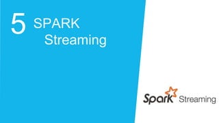 5 SPARK
Streaming
 