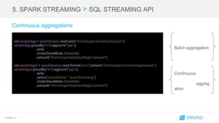 SPARK 2.0
5. SPARK STREAMING > SQL STREAMING API
Continuous aggregations
val peopleAgg = sparkSession.read.json("/home/jcgarcia/meetupSql.json")
peopleAgg.groupBy("id").agg(sum("age"))
.write
.mode(SaveMode.Overwrite)
.parquet("/home/jcgarcia/parquetAgg1.parquet")
val peopleAgg2 = sparkSession.read.format("json").stream("/home/jcgarcia/streamingexample")
peopleAgg2.groupBy("id").agg(sum("age"))
.write
.option("queryName", "queryStreaming")
.mode(SaveMode.Overwrite)
.parquet("/home/jcgarcia/parquetAgg2.parquet")
Batch aggregation
Continuous
aggreg
ation
 