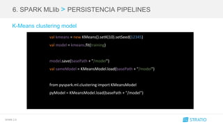 SPARK 2.0
6. SPARK MLlib > PERSISTENCIA PIPELINES
K-Means clustering model
val kmeans = new KMeans().setK(10).setSeed(12345)
val model = kmeans.fit(training)
model.save(basePath + "/model")
val sameModel = KMeansModel.load(basePath + "/model")
from pyspark.ml.clustering import KMeansModel
pyModel = KMeansModel.load(basePath + "/model")
 