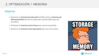 SPARK 2.0
2. OPTIMIZACIÓN > MEMORIA
Objetivos
• Gestionar la memoria de ejecución (shuffle, joins) y memoria de
almacenamiento (memoria usada para cachear datos que son
reusados)
• Gestionar la memoria entre tareas que corren en paralelo
• Gestionar la memoria entre operadores de una misma tarea
 