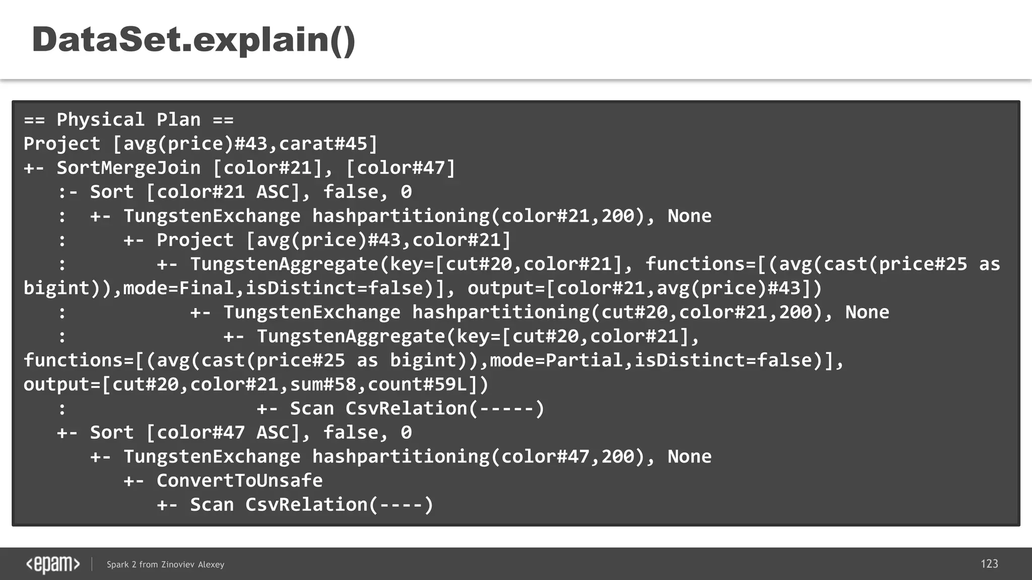 123Spark 2 from Zinoviev Alexey
DataSet.explain()
== Physical Plan ==
Project [avg(price)#43,carat#45]
+- SortMergeJoin [color#21], [color#47]
:- Sort [color#21 ASC], false, 0
: +- TungstenExchange hashpartitioning(color#21,200), None
: +- Project [avg(price)#43,color#21]
: +- TungstenAggregate(key=[cut#20,color#21], functions=[(avg(cast(price#25 as
bigint)),mode=Final,isDistinct=false)], output=[color#21,avg(price)#43])
: +- TungstenExchange hashpartitioning(cut#20,color#21,200), None
: +- TungstenAggregate(key=[cut#20,color#21],
functions=[(avg(cast(price#25 as bigint)),mode=Partial,isDistinct=false)],
output=[cut#20,color#21,sum#58,count#59L])
: +- Scan CsvRelation(-----)
+- Sort [color#47 ASC], false, 0
+- TungstenExchange hashpartitioning(color#47,200), None
+- ConvertToUnsafe
+- Scan CsvRelation(----)
 