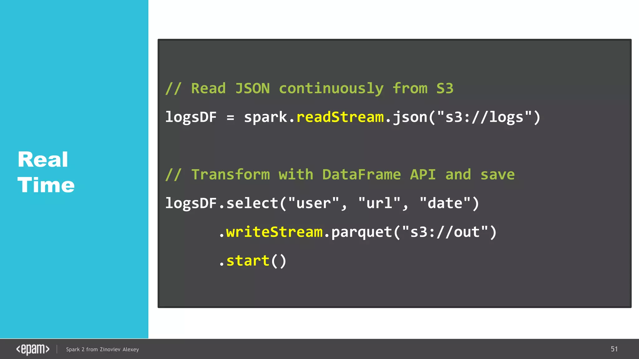51Spark 2 from Zinoviev Alexey
Real
Time
// Read JSON continuously from S3
logsDF = spark.readStream.json("s3://logs")
// Transform with DataFrame API and save
logsDF.select("user", "url", "date")
.writeStream.parquet("s3://out")
.start()
 