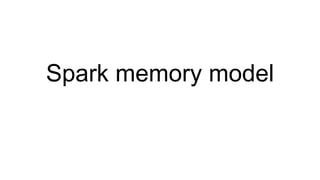 Spark memory model
 
