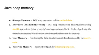 Spark3's new memory model/management | PPT