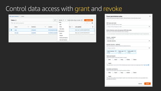 Spark access control on Amazon EMR with AWS Lake Formation