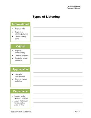 Active Listening Participant Manual
