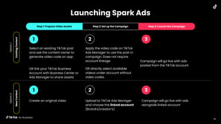 TIKTOK Spark Ads - SMB Guide Full Deck.pdf