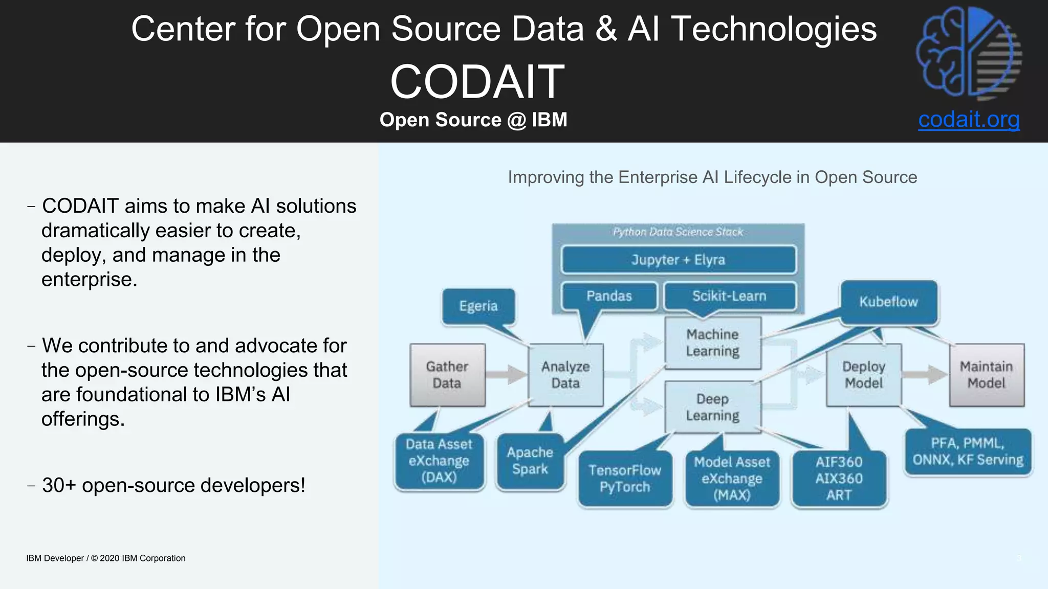 Improving the Enterprise AI Lifecycle in Open Source
IBM Developer / © 2020 IBM Corporation 3
–CODAIT aims to make AI solutions
dramatically easier to create,
deploy, and manage in the
enterprise.
–We contribute to and advocate for
the open-source technologies that
are foundational to IBM’s AI
offerings.
–30+ open-source developers!
Center for Open Source Data & AI Technologies
codait.org
CODAIT
Open Source @ IBM
 