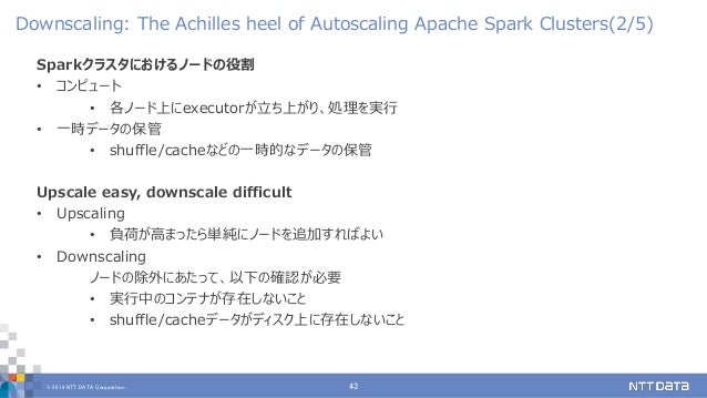 Spark Ai Summit Europe 2019 セッションハイライト Spark Meetup Tokyo 2 講演資料