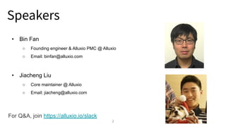 Speakers
• Bin Fan
○ Founding engineer & Alluxio PMC @ Alluxio
○ Email: binfan@alluxio.com
• Jiacheng Liu
○ Core maintaine...