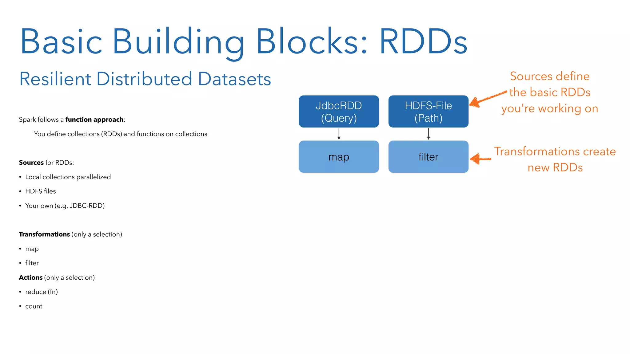 Basic Building Blocks: RDDs Resilient Distributed Datasets Spark follows a function approach: You deﬁne collections (RDDs) and functions on collections Sources for RDDs: • Local collections parallelized • HDFS ﬁles • Your own (e.g. JDBC-RDD) Transformations (only a selection) • map • ﬁlter Actions (only a selection) • reduce (fn) • count JdbcRDD (Query) HDFS-File (Path) map ﬁlter Sources deﬁne the basic RDDs  you're working on Transformations create new RDDs 
