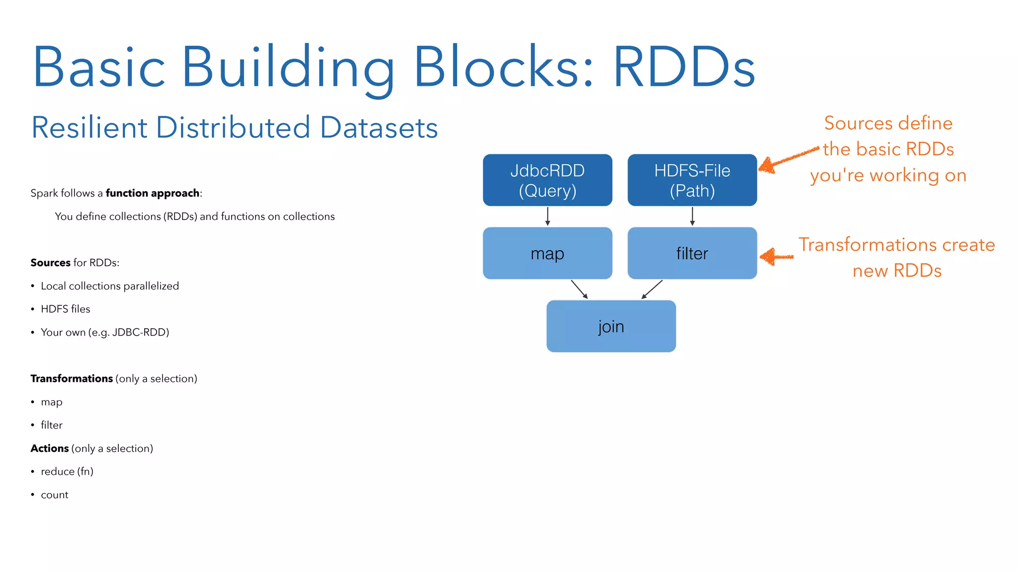 Basic Building Blocks: RDDs Resilient Distributed Datasets Spark follows a function approach: You deﬁne collections (RDDs) and functions on collections Sources for RDDs: • Local collections parallelized • HDFS ﬁles • Your own (e.g. JDBC-RDD) Transformations (only a selection) • map • ﬁlter Actions (only a selection) • reduce (fn) • count JdbcRDD (Query) HDFS-File (Path) map ﬁlter join Sources deﬁne the basic RDDs  you're working on Transformations create new RDDs 