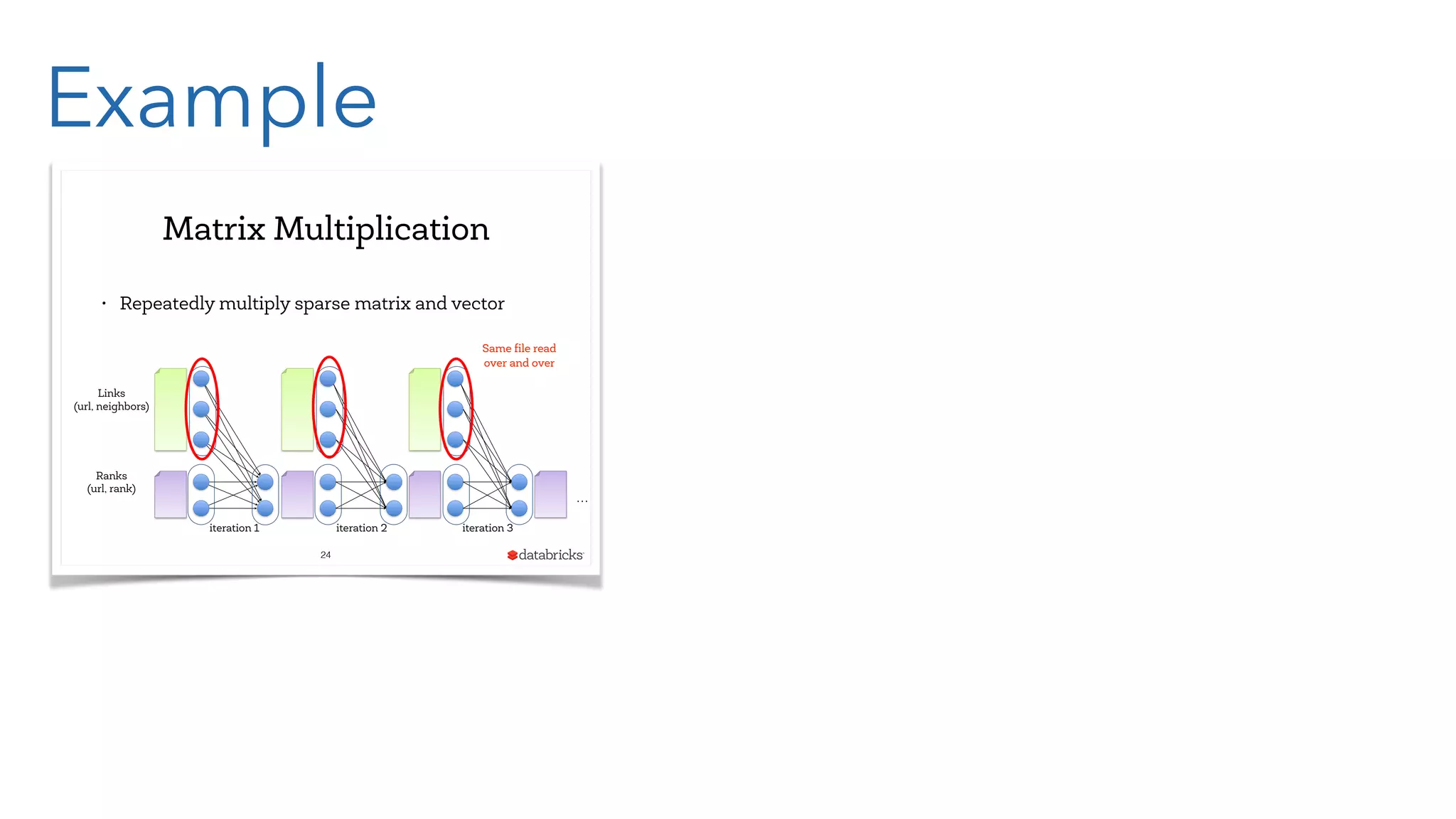 Example Matrix Multiplication • Repeatedly multiply sparse matrix and vector 24 Links (url, neighbors) Ranks (url, rank) … iteration 1 iteration 2 iteration 3 Same ﬁle read over and over 