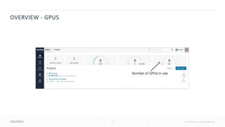 17 © Cloudera, Inc. All rights reserved.
OVERVIEW - GPUS
 