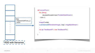 25 © Cloudera, Inc. All rights reserved.
 