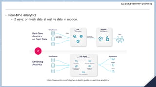 실시간 Streaming using Spark and Kafka 강의교재 | PDF