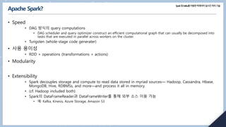실시간 Streaming using Spark and Kafka 강의교재 | PDF