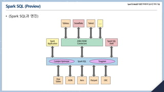 실시간 Streaming using Spark and Kafka 강의교재 | PDF
