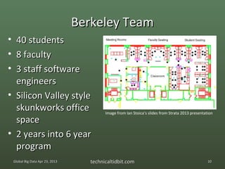 Berkeley Team
• 40 students
• 8 faculty
• 3 staff software
  engineers
• Silicon Valley style
  skunkworks office                      Image from Ian Stoica’s slides from Strata 2013 presentation
  space
• 2 years into 6 year
  program
 Global Big Data Apr 23, 2013      technicaltidbit.com                                            10
 