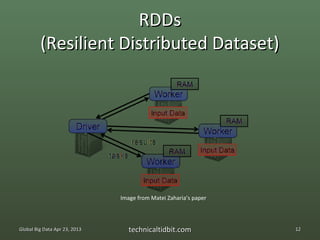 RDDs
         (Resilient Distributed Dataset)




                               Image from Matei Zaharia’s paper




Global Big Data Apr 23, 2013      technicaltidbit.com             12
 