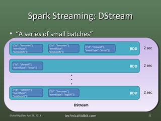 Spark Streaming: DStream
• “A series of small batches”
  {{“id”: “hercman”},          {{“id”: “hercman”},
                                                          {{“id”: “shewolf”},
  “eventType”:                 “eventType”:
                                                          “eventType”: “error”}}   RDD   2 sec
  “buyGoods”}}                 “buyGoods”}}



  {{“id”: “shewolf”},
  “eventType”: “error”}}                                                           RDD   2 sec
                                                 ...

  {{“id”: “catlover”},
                               {{“id”: “hercman”},
  “eventType”:
                               “eventType”: “logOff”}}                             RDD   2 sec
  “buyGoods”}}


                                                     DStream
                                                      DStream

Global Big Data Apr 23, 2013                 technicaltidbit.com                           21
 