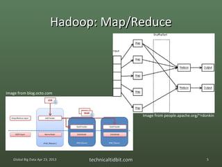 Hadoop: Map/Reduce




Image from blog.octo.com




                                                        Image from people.apache.org/~rdonkin




   Global Big Data Apr 23, 2013   technicaltidbit.com                                    5
 