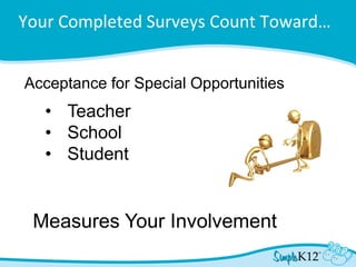 Your Completed Surveys Count Toward…
Acceptance for Special Opportunities
Measures Your Involvement
• Teacher
• School
• Student
 