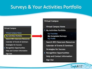 Surveys & Your Activities Portfolio
 