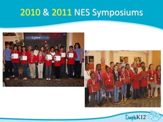 Our Science Design Teams
Grades 4 -5
12 Week Group Lab Project & Challenge
Year 2 Team
Year 1 Team
Year 3 Team
 