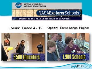 Focus: Grade 4 - 12 Option: Entire School Project
 