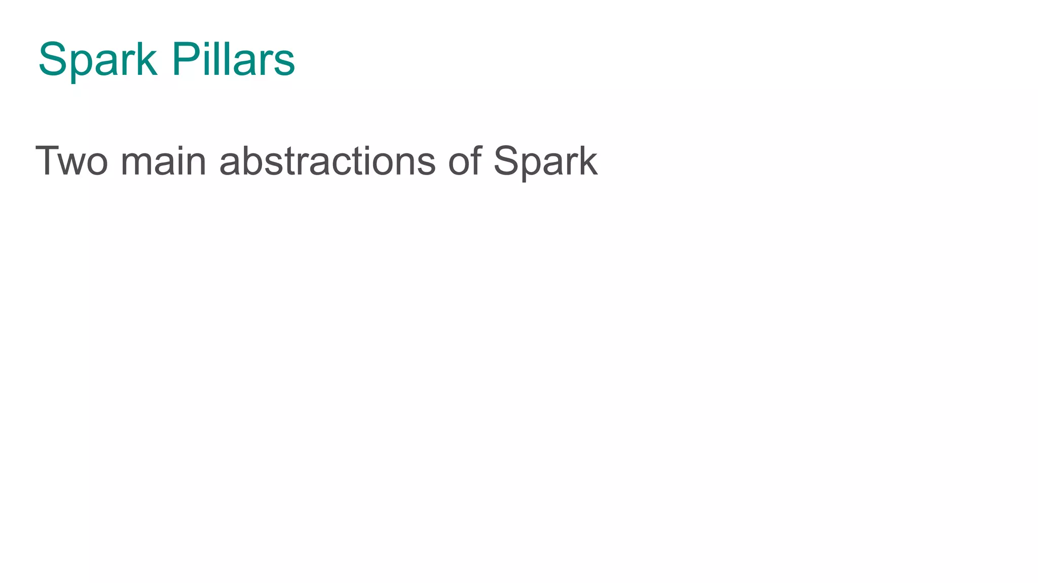 Spark Pillars
Two main abstractions of Spark
 