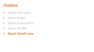 Outline
 Spark Motivation
 Spark Pillars
 Spark Architecture
 Spark Shuffle
 Spark DataFrame
 