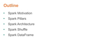Outline
 Spark Motivation
 Spark Pillars
 Spark Architecture
 Spark Shuffle
 Spark DataFrame
 