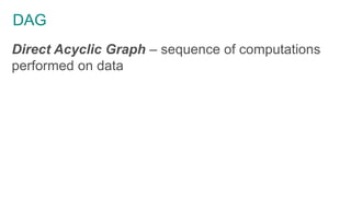 DAG
Direct Acyclic Graph – sequence of computations
performed on data
 
