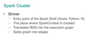 Spark Cluster
 Driver
– Entry point of the Spark Shell (Scala, Python, R)
– The place where SparkContext is created
– Translates RDD into the execution graph
– Splits graph into stages
 