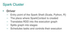Spark Cluster
 Driver
– Entry point of the Spark Shell (Scala, Python, R)
– The place where SparkContext is created
– Translates RDD into the execution graph
– Splits graph into stages
– Schedules tasks and controls their execution
 